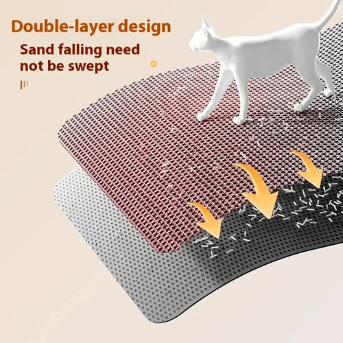 WagPal CleanStep Litter Mat